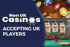 Exploring Non-UK License Casinos Exploring Non-UK License Casinos