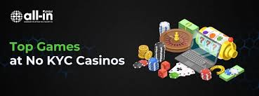 No ID Casinos The Future of Online Gaming -268911342 No ID Casinos The Future of Online Gaming -268911342