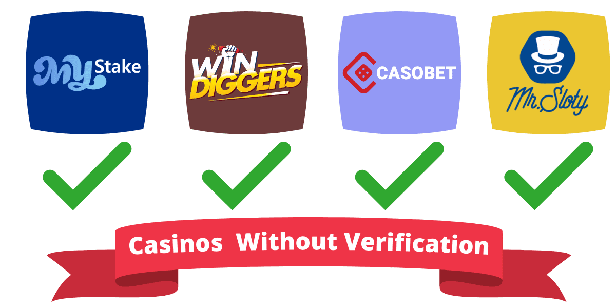 No ID Casinos The Future of Online Gaming -200146638 No ID Casinos The Future of Online Gaming -200146638